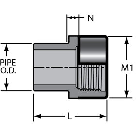 Female Spigot Adapter - Encapsulated Special Reinforced